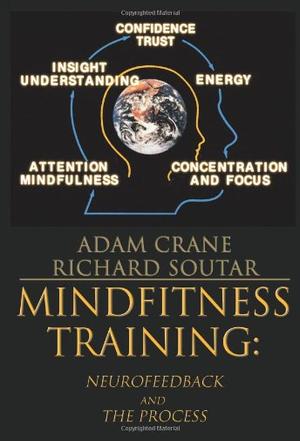 MindFitness Training