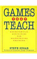 Games That Teach Set