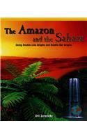 The Amazon and the Sahara