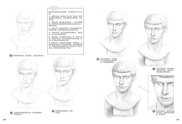 零基础学素描—罗马青年像的画法