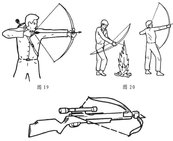 僵尸生存指南——第3节 弹弓与弓箭