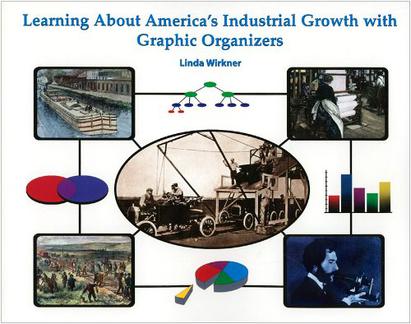 Learning about America's Industrial Growth with Graphic Organizers