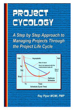 Project Cycology