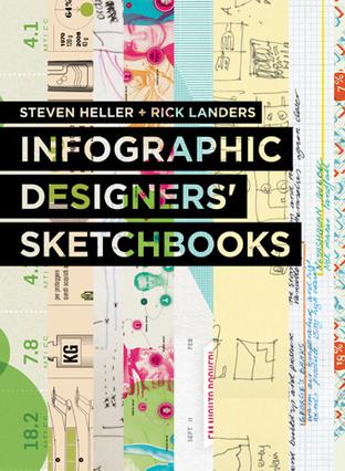 Infographic Designers' Sketchbook