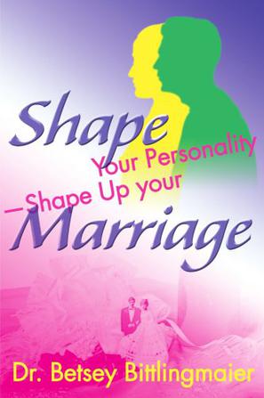 Shape Your Personality
