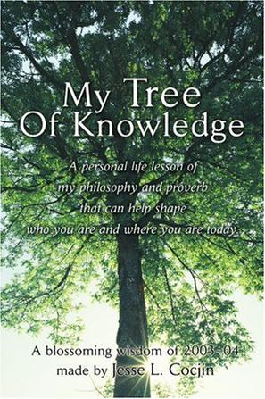 My Tree Of Knowledge