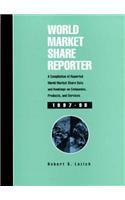 World Market Share Reporter