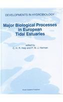 Major Processes in European Tidal Estuaries