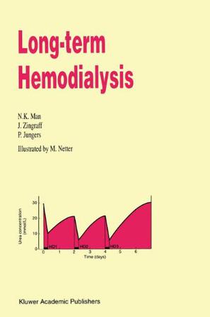 Long-term Hemodialysis