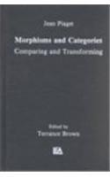 Morphisms and Categories