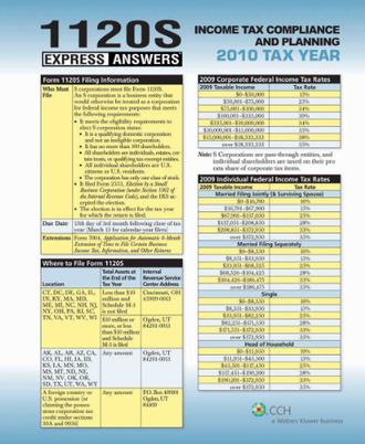1120S Express Answers