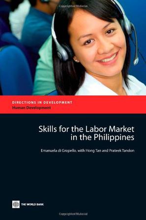 Skills for the Labor Market in the Philippines