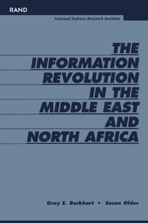 The Information Revolution in the Middle East and North Africa