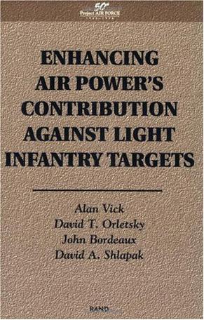 Enhancing Air Power's Contribution Against Light Infantry Targets