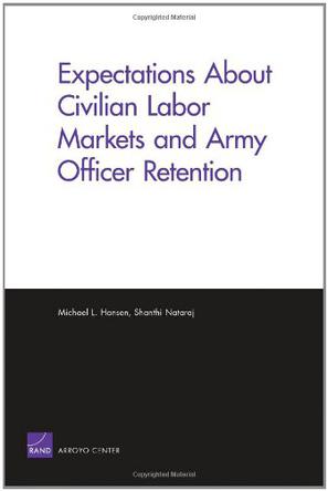 Expectations about Civilian Labor Markets and Army Officer Retention