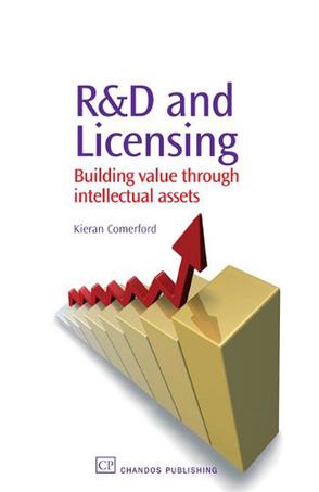 R&d and Licensing