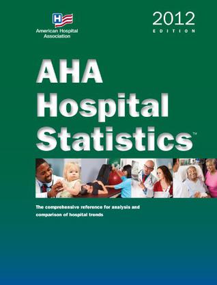 AHA Hospital Statistics