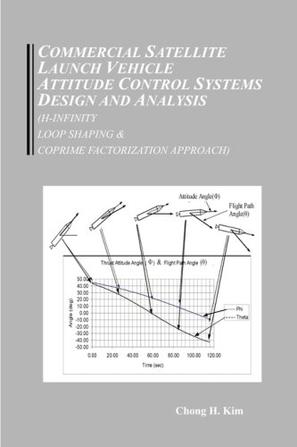Commercial Satellite Launch Vehicle Attitude Control Systems Design and Analysis