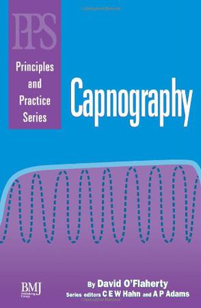 Capnography