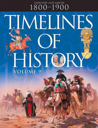 Timelines of History Set
