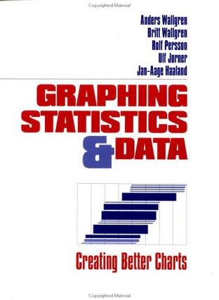 Graphing Statistics and Data