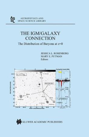 The Igm/Galaxy Connection