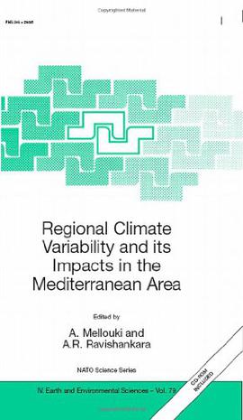 Regional Climate Variability and Its Impacts in the Mediterranean Area