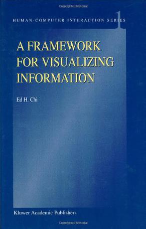 A Framework for Visualizing Information