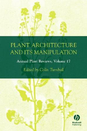 Plant Architecture and its Manipulation