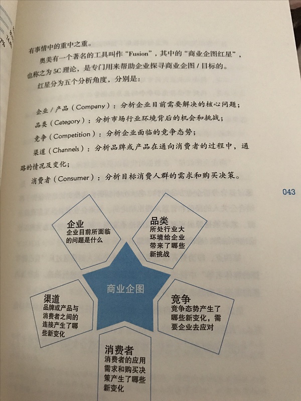 告别“低效率”营销才能日进斗金1