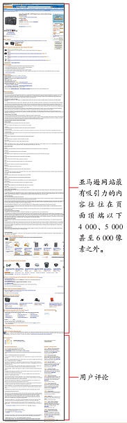 1.1.1　基于用户评论的产品调查1