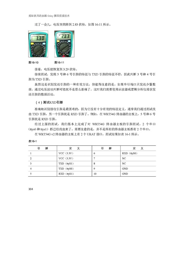 16.2 路由器串口1