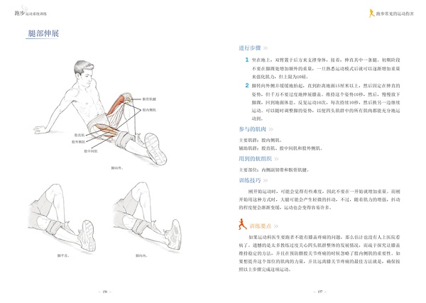 跑步运动系统训练：腿部伸展1