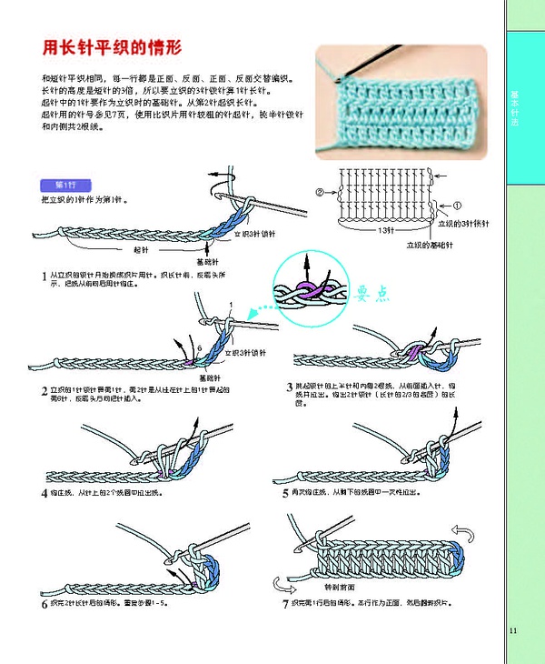 用长针平织的情形1